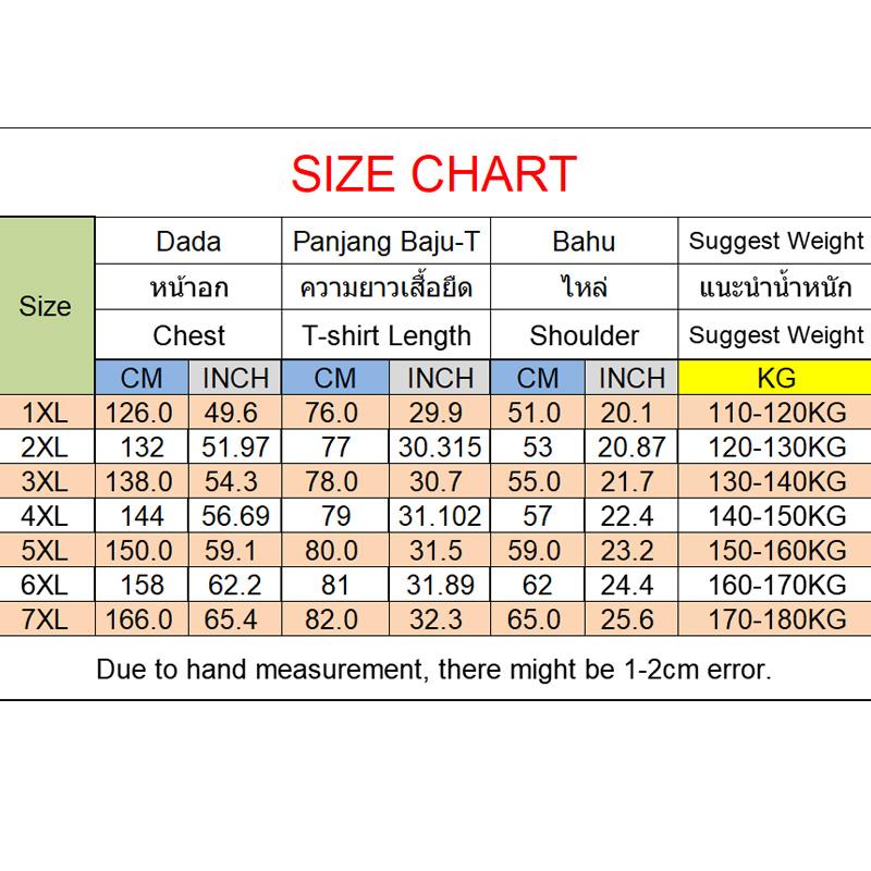 Summer Plus Size T-Shirt for M - Summer Clothing Plus ulasan dan harga